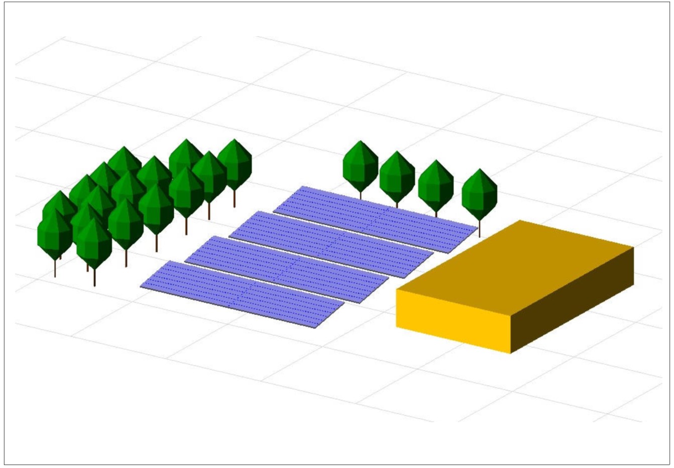 Image simulation
